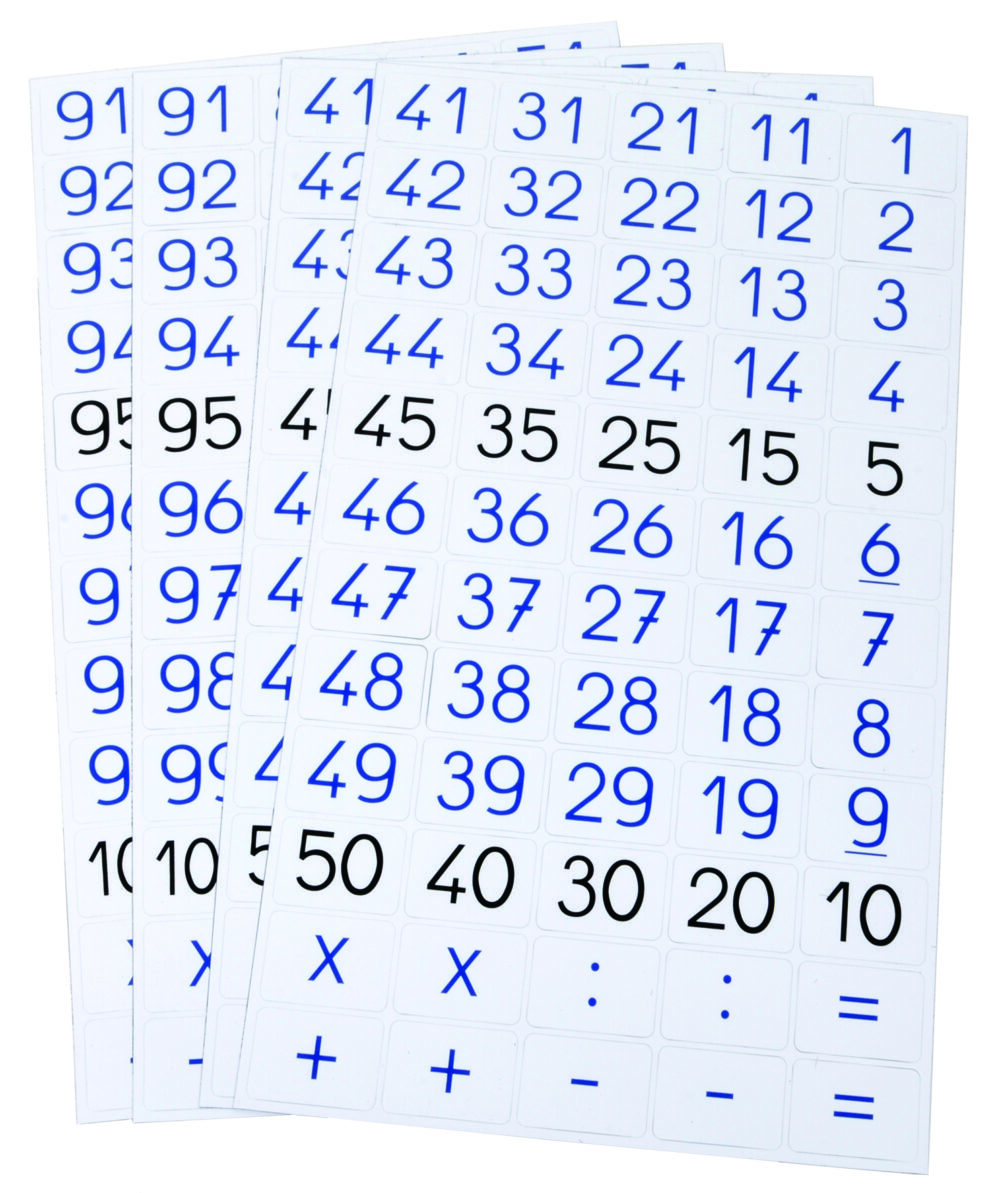 School numbers workshop