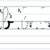JAPC00 a J'apprends à dessiner les cursives